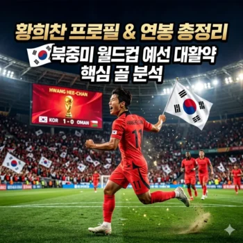 황희찬 프로필 및 연봉 정보, 북중미 월드컵 예선 대활약과 핵심 골 분석