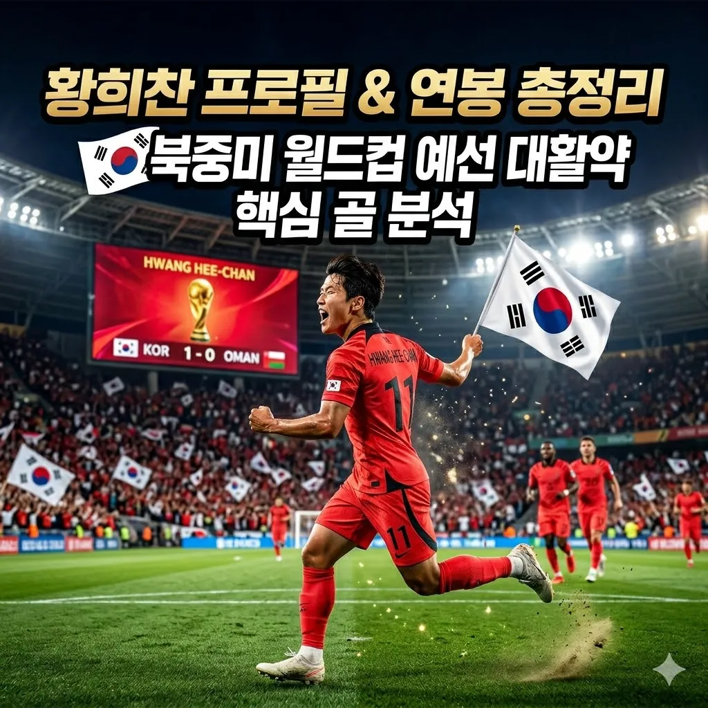 황희찬 프로필 및 연봉 정보, 북중미 월드컵 예선 대활약과 핵심 골 분석