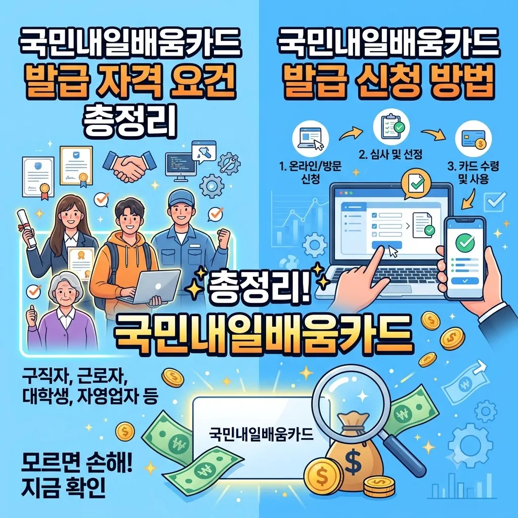 국민내일배움카드 발급 신청 방법 및 국민내일배움카드 발급 자격 요건 총정리