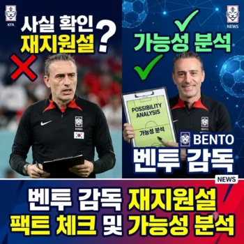 벤투 감독 대한민국 축구 대표팀 감독 재지원설 팩트 체크 및 벤투 감독 가능성 분석