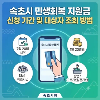 속초시 민생회복 지원금 20만원 신청 기간 및 속초시 민생회복 지원금 대상자 조회 방법