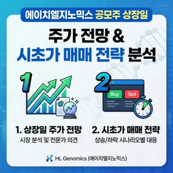 에이치엘지노믹스 공모주 상장일 주가 전망과 에이치엘지노믹스 시초가 매매 전략 분석