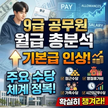 9급 공무원 월급 호봉표 총정리 9급 공무원 월급 기본급 인상분과 주요 수당 체계 한눈에 확인하기
