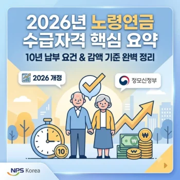 노령연금 수급자격 10년 납부 요건부터 2026년 개정된 노령연금 수급자격 감액 기준 핵심 요약