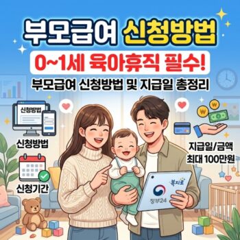 부모급여 신청방법 01세 육아휴직 필수 부모급여 신청방법 및 지급일 총정리