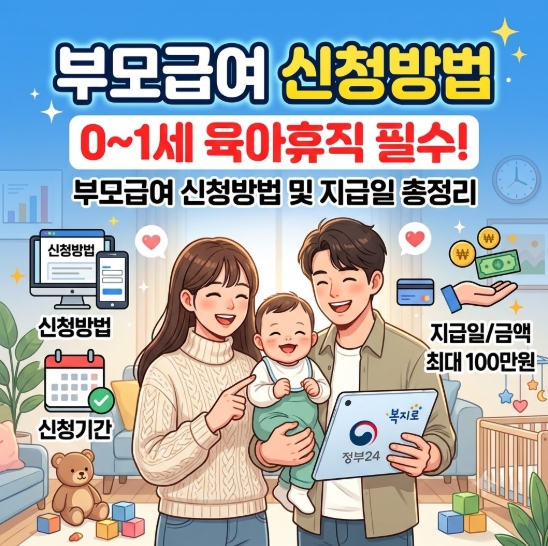 부모급여 신청방법 01세 육아휴직 필수 부모급여 신청방법 및 지급일 총정리