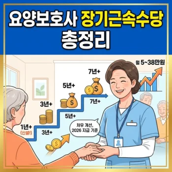 요양보호사 장기근속수당 총정리 3년 이상 근무 시 요양보호사 장기근속수당 매달 챙기는 방법