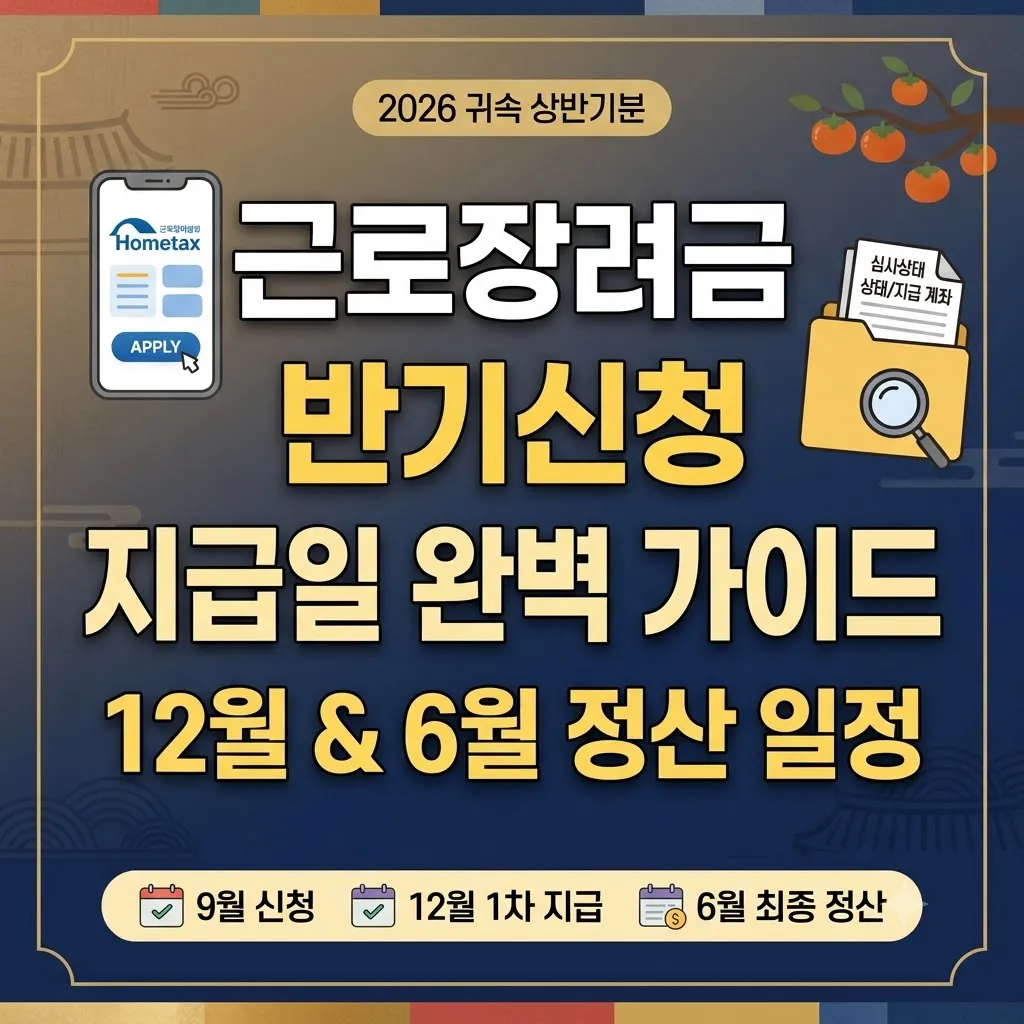 근로장려금 반기신청 지급일 및 9월 상반기분 근로장려금 반기신청 지급일과 정산 일정 총정리