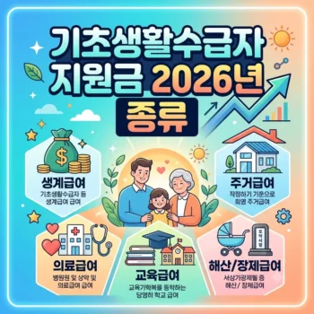 기초생활수급자 지원금 2026년 9월 지급일과 생계급여 금액 총정리