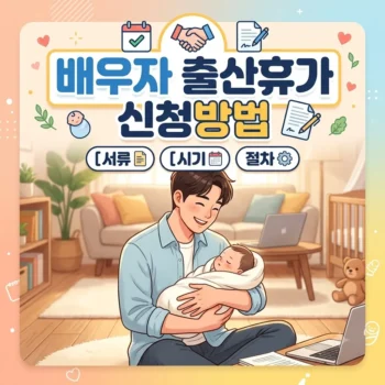 배우자 출산휴가 신청방법