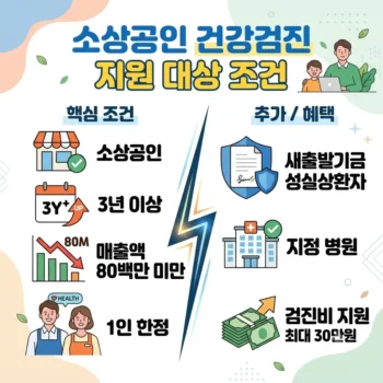 소상공인 건강검진 지원 대상 조건