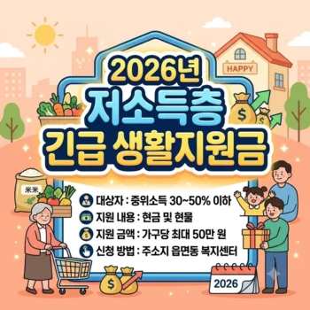 저소득층 긴급 생활지원금 2026년 자격 조건과 신청방법 총정리
