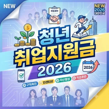 청년 취업지원금 2026년 자격 조건과 고용24 신청방법 총정리