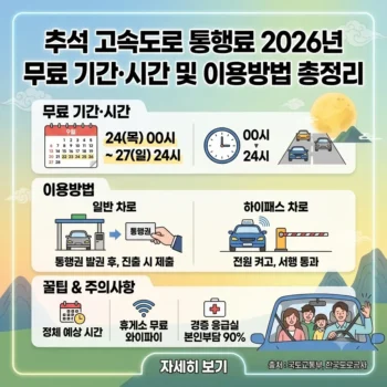 추석 고속도로 통행료 2026년 무료 기간·시간 및 이용방법 총정리