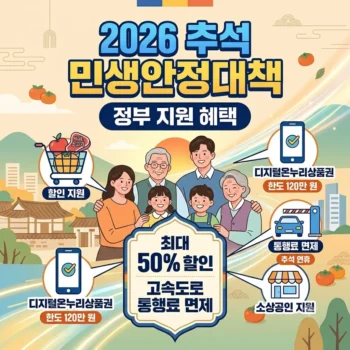 추석 민생안정대책 2026년 정부 지원 혜택 놓치면 손해인 추석 민생안정대책 장바구니 지원금 총정리