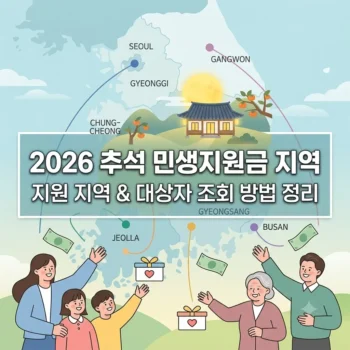 추석 민생지원금 지역 확인 기준과 대상자 조회 방법 정리