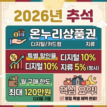 추석 온누리상품권 2026년 할인 구매 한도
