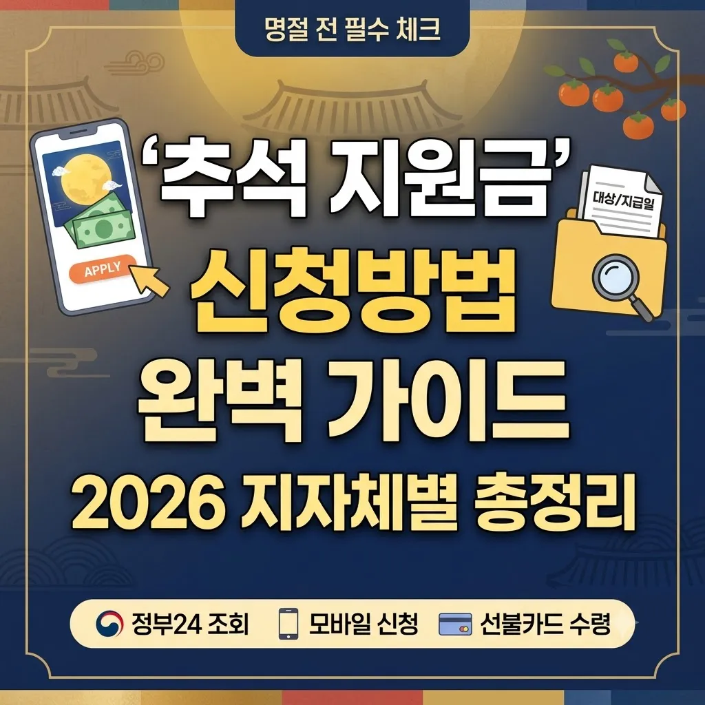 추석 지원금 신청방법