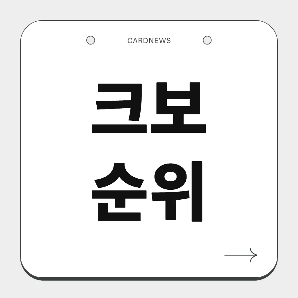 크보 순위